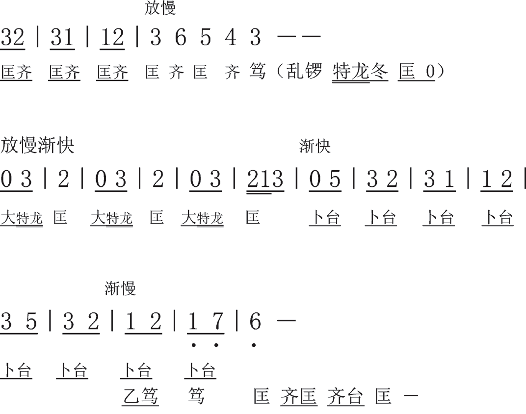 婺剧锣鼓61闹花台的演奏风格