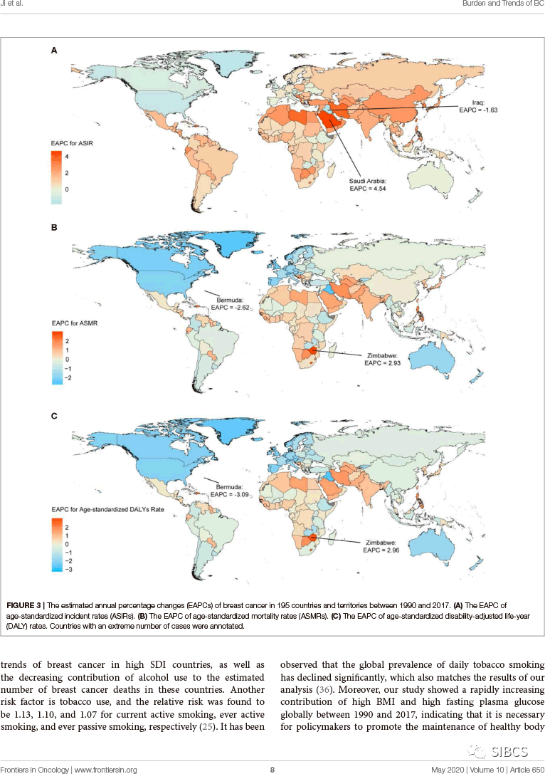 全球各地各国乳腺癌疾病负担变化趋势_breast