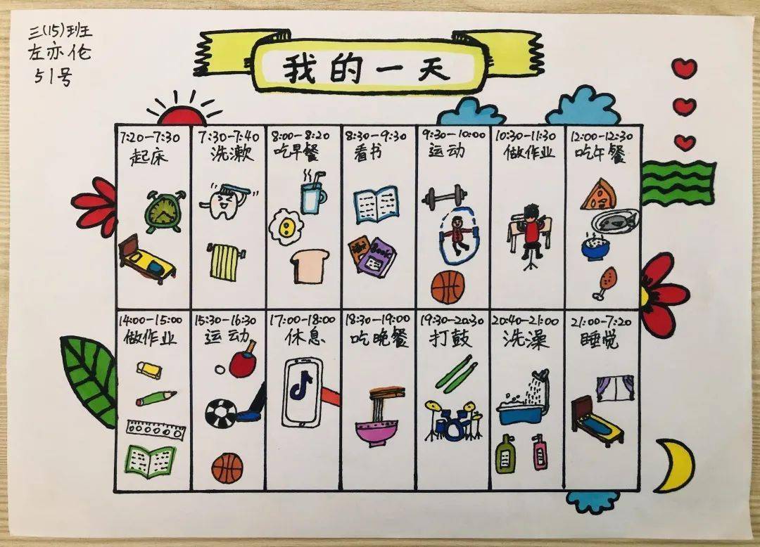 【级部活动】科学管理时间 做时间的小主人