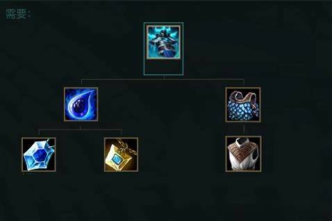 *预计合成路线为女神之泪 锁子甲,价格预计在2200-2800之间*  40护甲