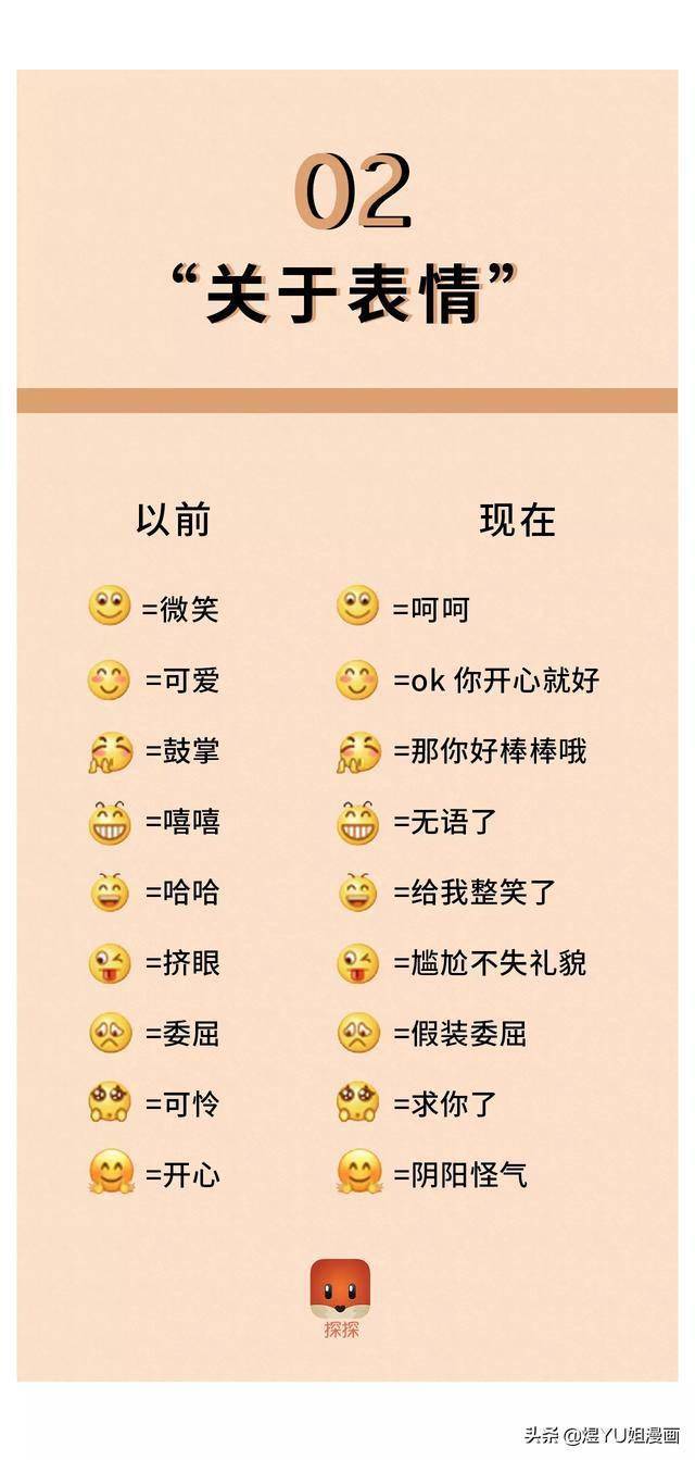 漫画:成年人聊天的潜台词,你都懂吗?