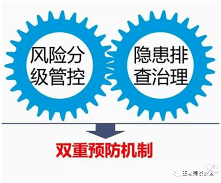 言论双重预防机制推进实务答疑解惑十二问