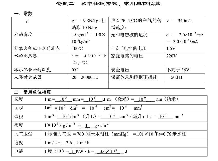 中考 物理公式 常考点 给你整理好了 不看可惜 有误