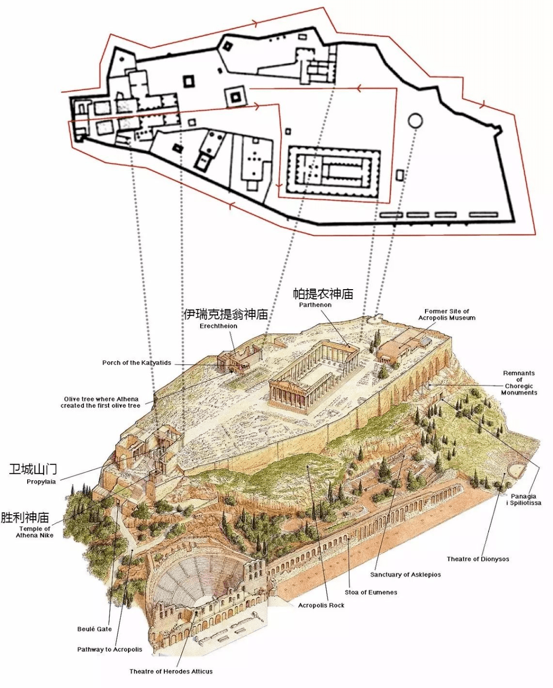 雅典卫城平面图中文图片