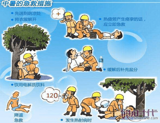 中暑急救方法1.