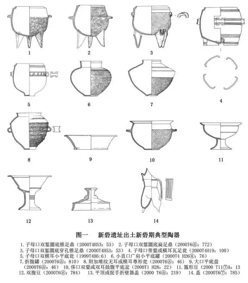 李伯谦新砦期遗存后羿代夏确有其事的证据