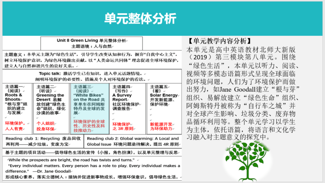 wordexcel 2010办公应用从入门到精通_办公软件应用基础 1_计算机基础与高级办公应用