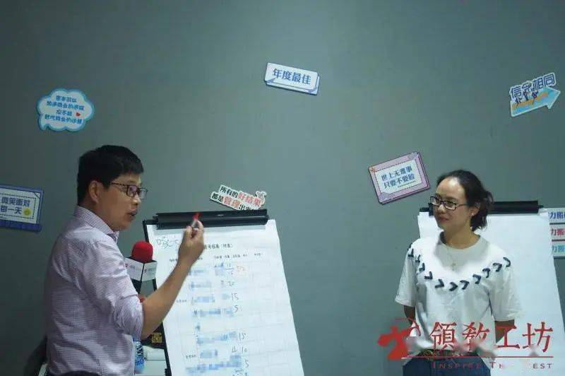 领教工坊及优一把手工作坊丨黄治国:组织效率进阶_管理