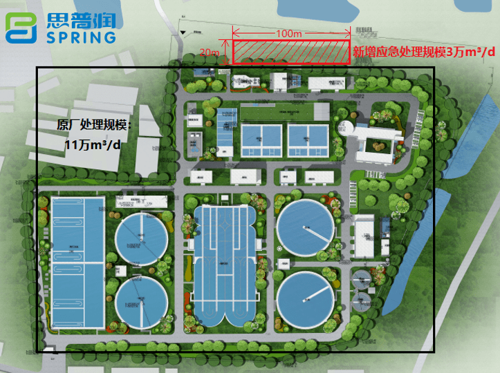 思普润"白富美"bfm工艺,砍掉水厂大半占地