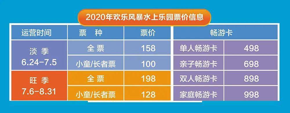 湖州一景⑥ | 安吉欢乐风暴6月24日开园!全新升级,等你来嗨