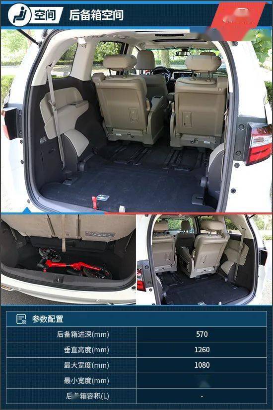另一种生活方式 试驾广汽本田奥德赛锐·混动