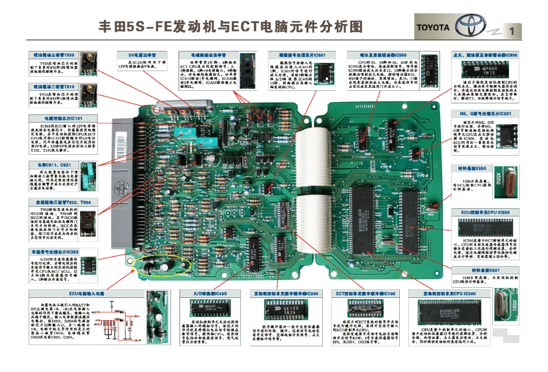 丰田车系汽车电脑维修图集-分享即可获得!