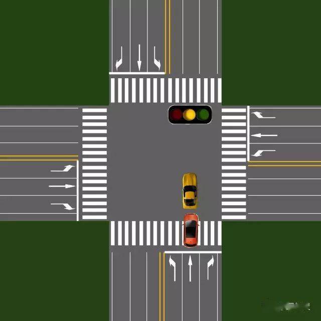 停在了人行横道上或者十字路口内,就像下图中的小黄和小红.