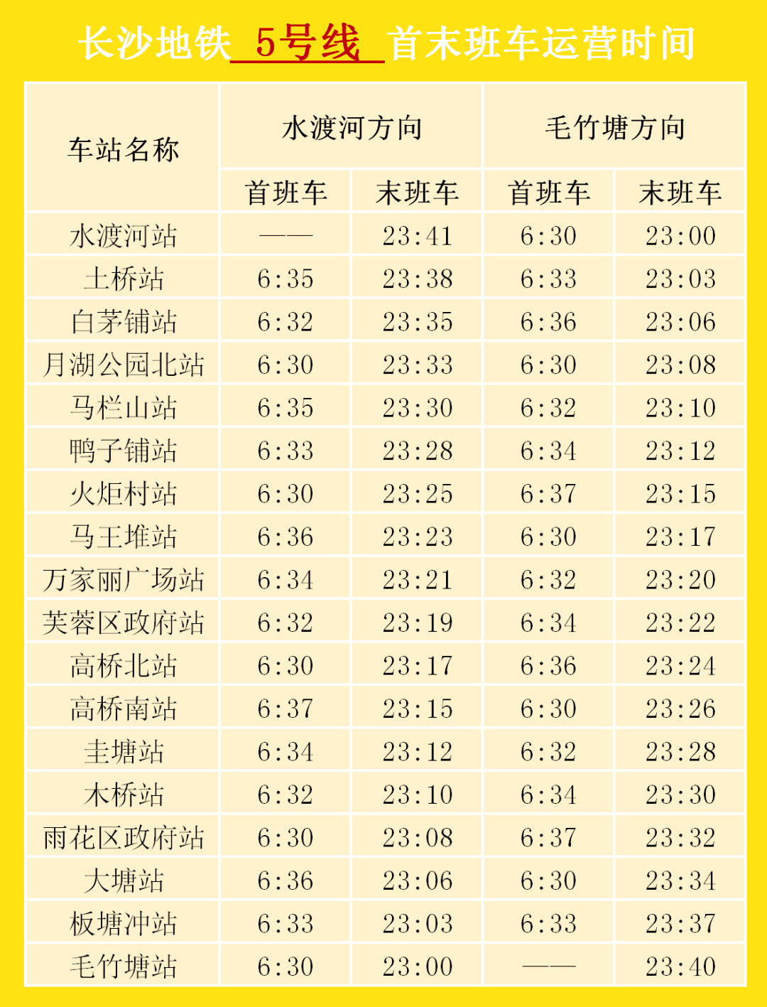 长沙城铁时刻表图片