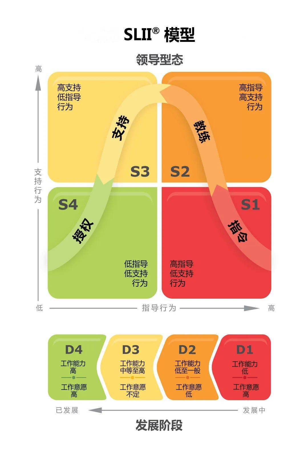 名称变更公告slii03正式更名为slii03领导力