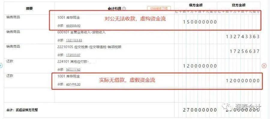 7月1日起河北私戶公戶取現轉賬10萬將被重點監控務必轉發給老闆