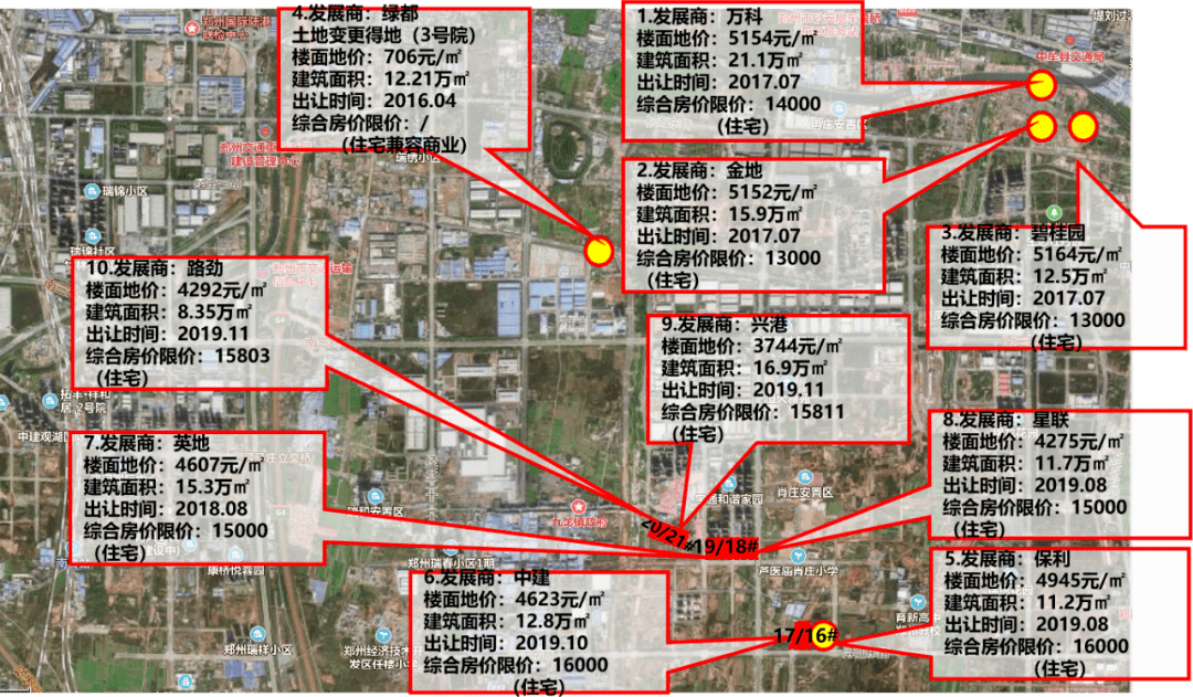 梦湖cbd能否改写经开物流园发展现状