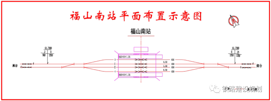 车站为既有龙烟铁路中间站,位于烟台市开发区拉萨大街西南侧,不办理