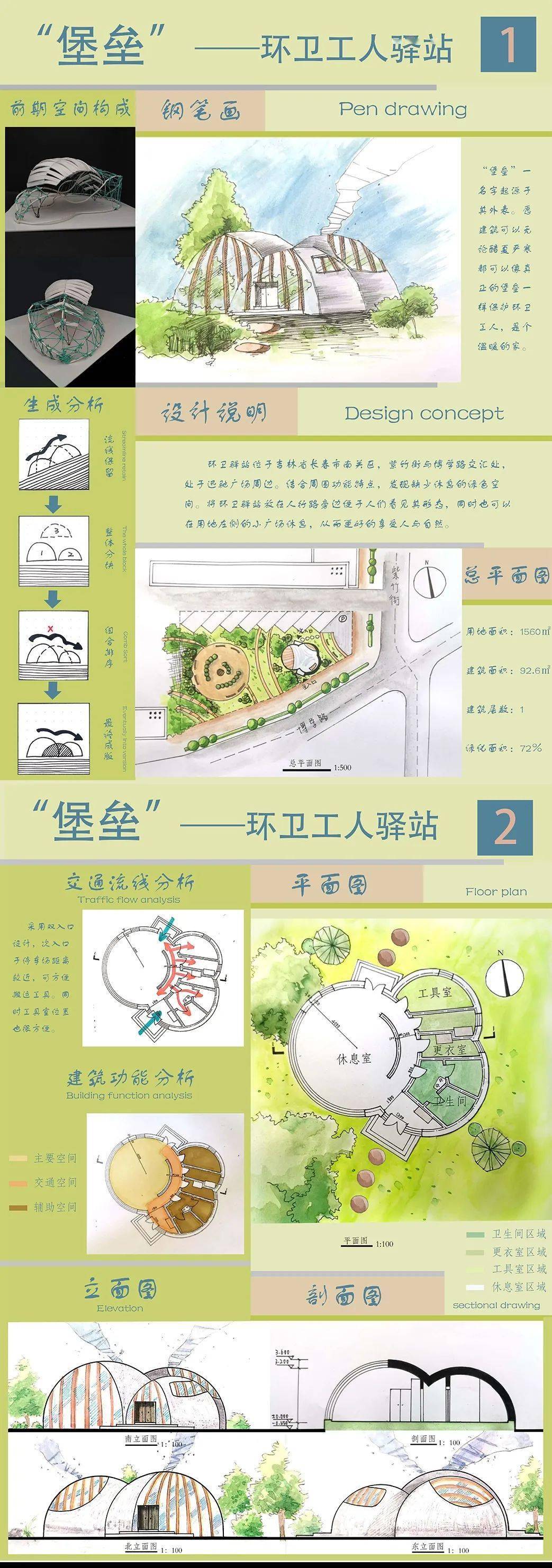 吉林建筑大学建筑与规划学院2019级环卫驿站建筑设计