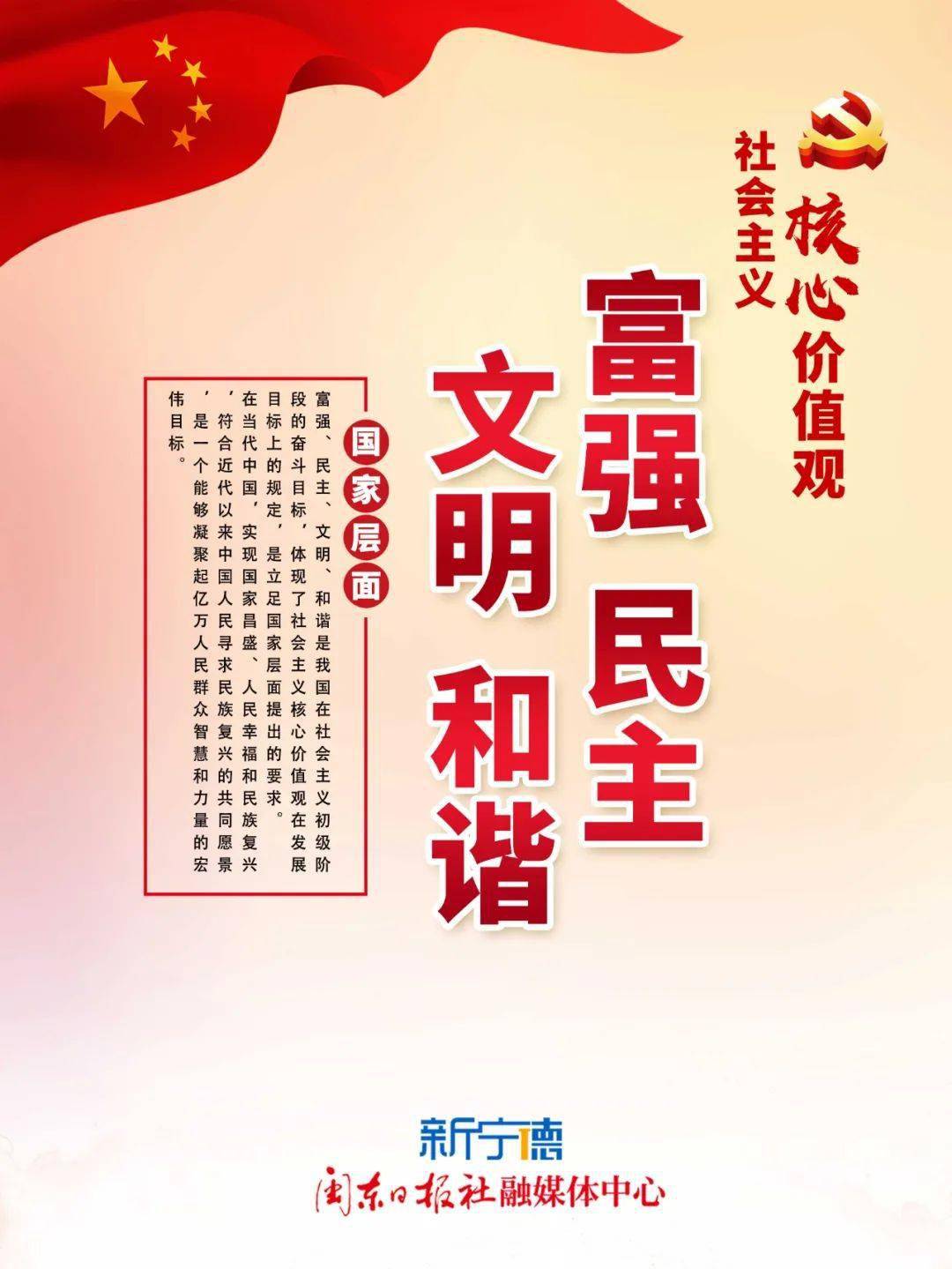 社会主义核心价值观——富强,民主,文明,和谐