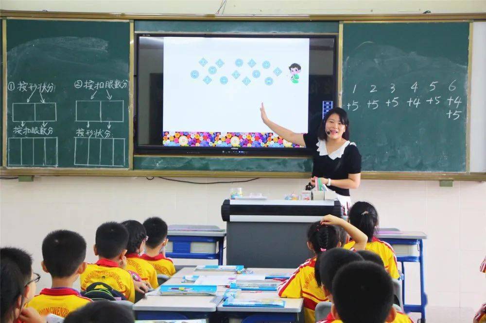 夏荷盛开时 衔接姗姗来 ——万豪英文学园幼小衔接活动