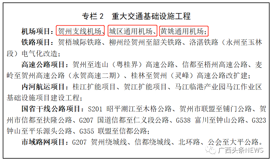 贺州未来10年将迎来大发展!黄姚建通用机场.