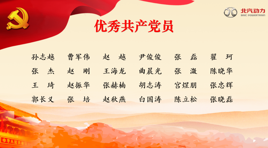 会上,郭长义副书记传达了北汽集团,北汽股份七一表彰大会会议精神