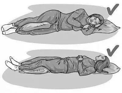 作者供图其次是俯卧位.