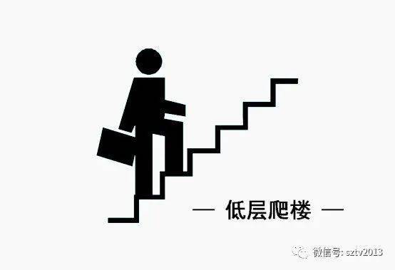 目前全国电梯年耗电量约300亿度通过较低楼层改走楼梯每台电梯每年可