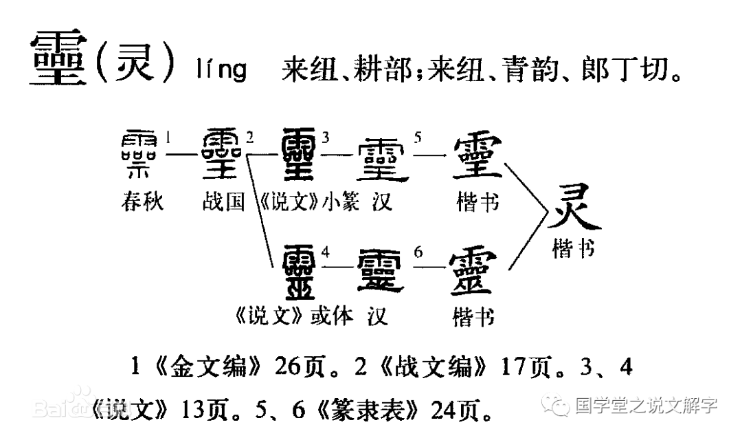 灵的金文图片