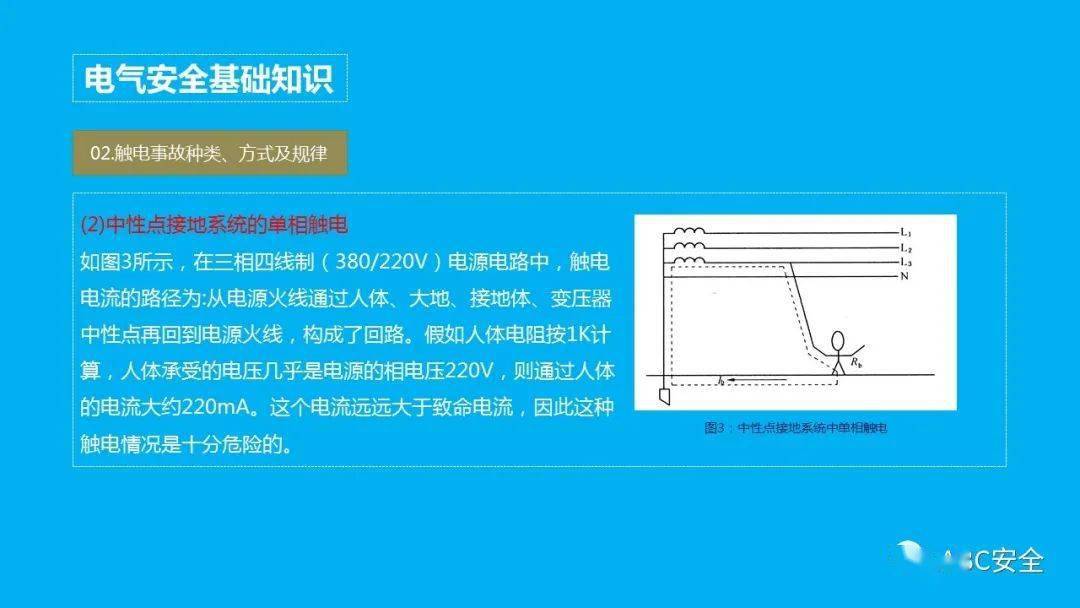 用电安全教育培训讲义|ppt