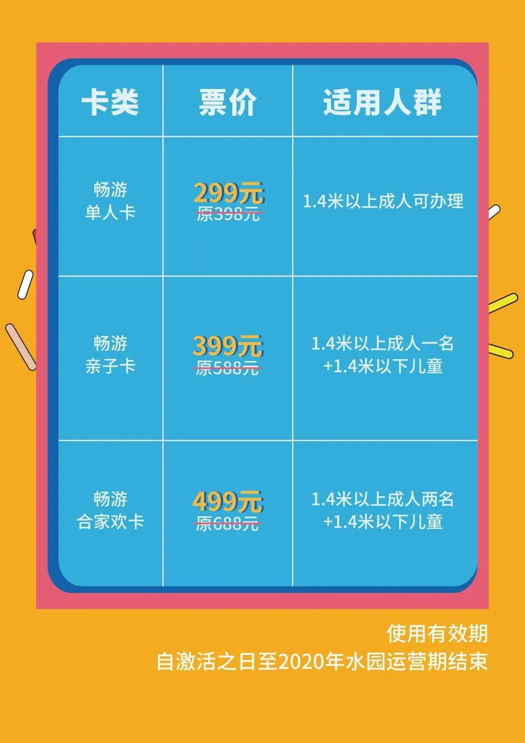 7月6日威高水上乐园盛大开园,海洋馆0元玩,嗨起来!
