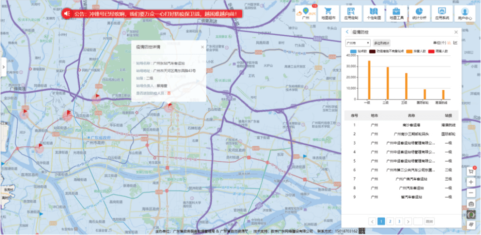 "粤政图"支撑精准防控 助力复工复产