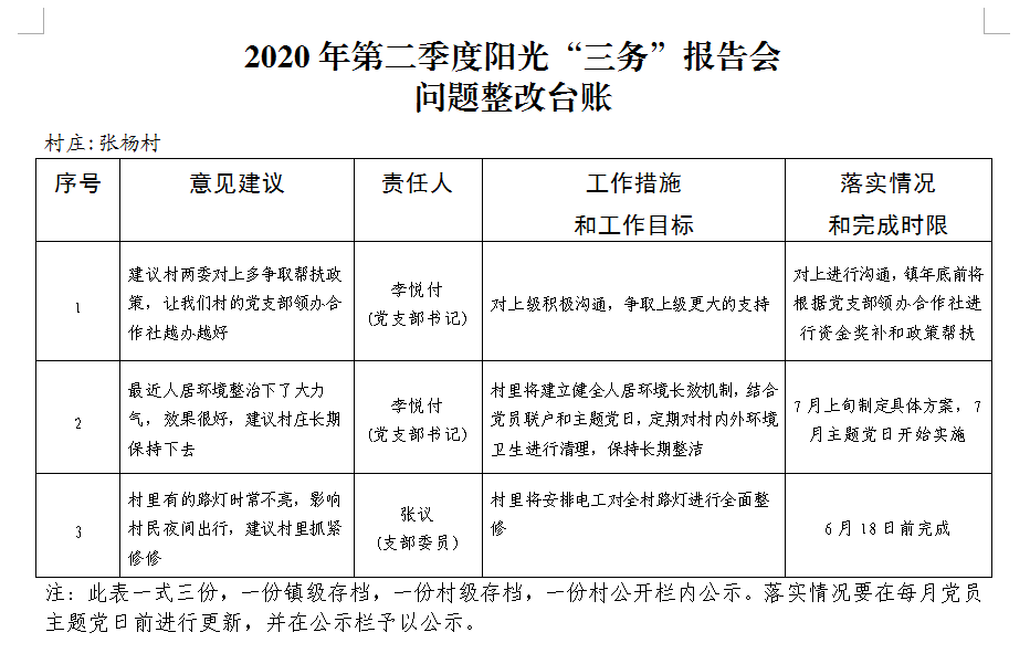 幹部季度來報賬百姓問政心亮堂