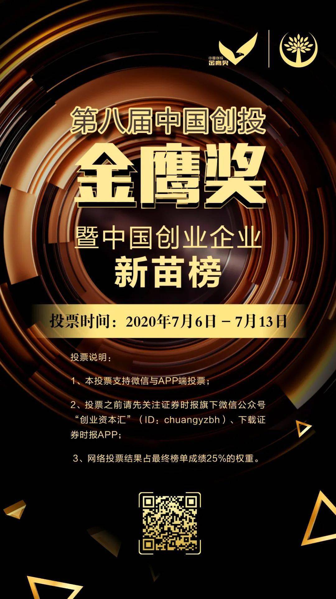 第八届中国创投机构"金鹰奖"暨创业企业"新苗榜"网络投票启动!