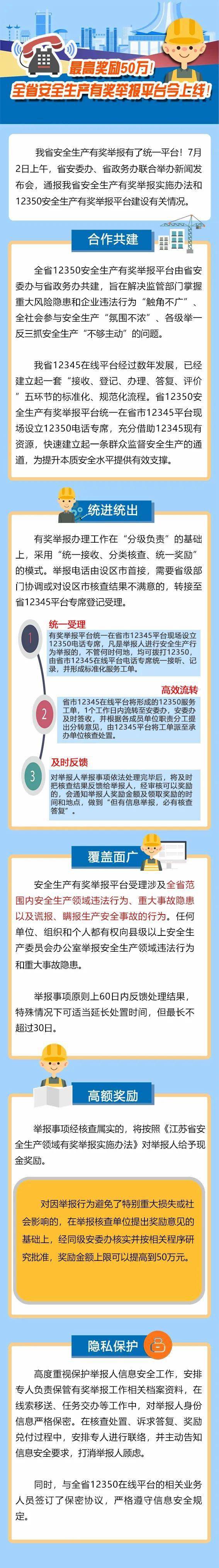 最高奖励50万!全省安全生产有奖举报平台已上线!