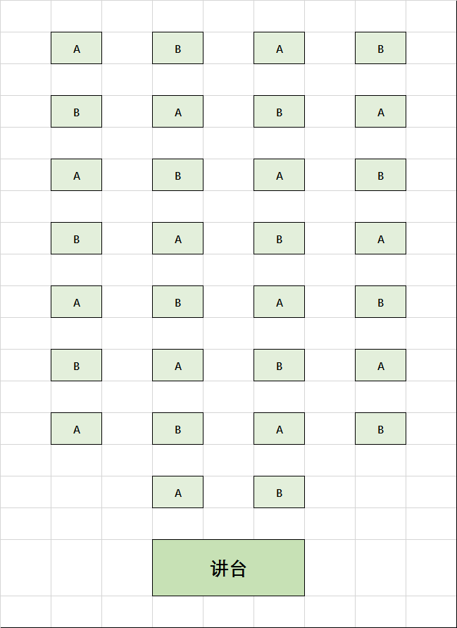 三十人标准考场座位分布图