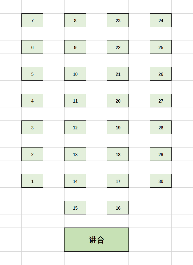 标准化30人考场座位图图片