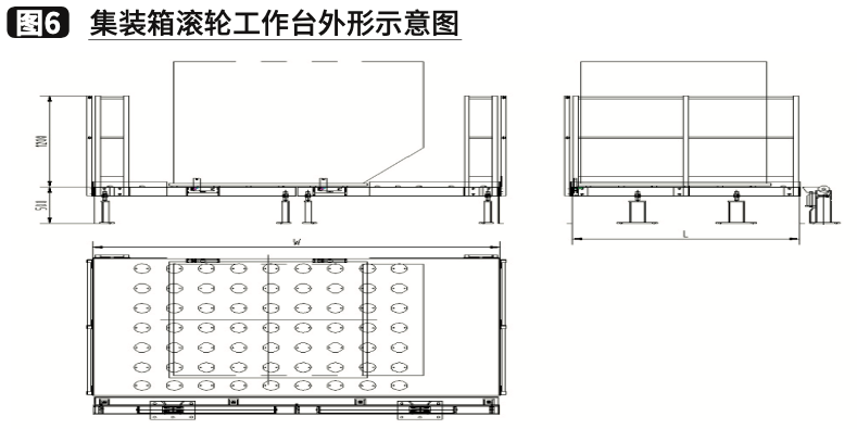 机场自动化行李集装箱处理系统的研究