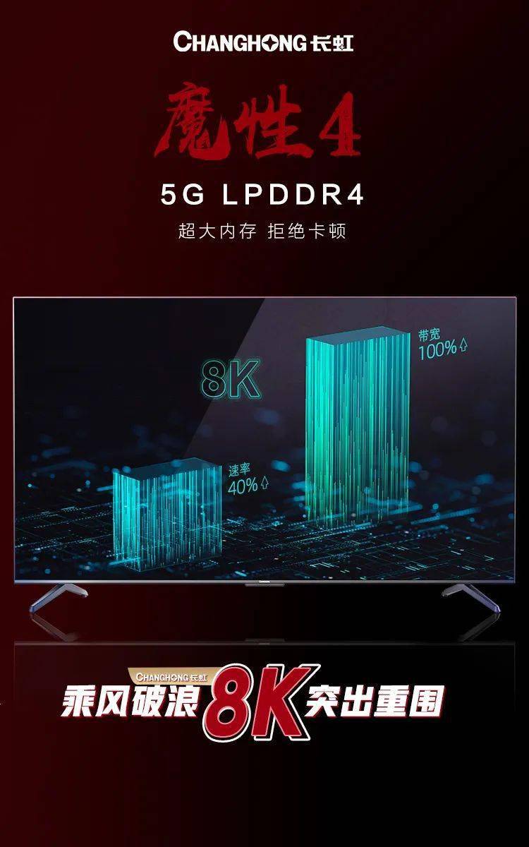 图鉴|长虹d8k大魔王之八大魔性