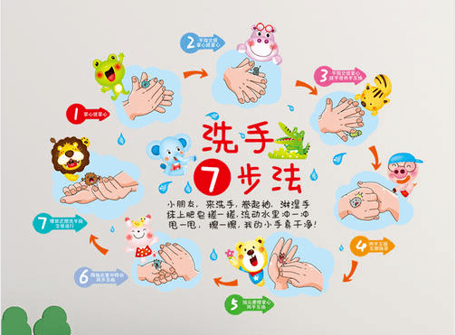 【敏捷阳光·卫生保健】幼儿夏季卫生保健小常识