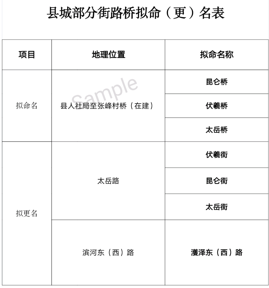 关注凤台街豪横轿车山西新增输入确诊病例4万多人检测结果出炉