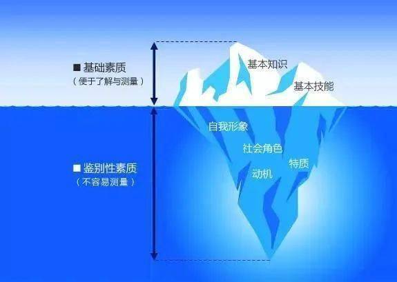 日报期货模拟大赛啥时_期货日报_日报期货大赛