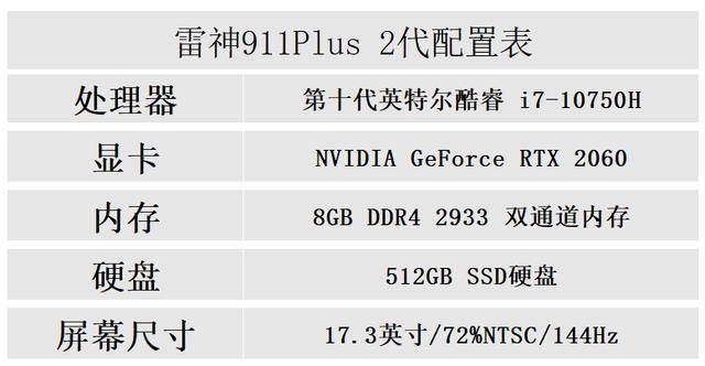 雷神911plus2代使用体验畅爽快乐我全都要