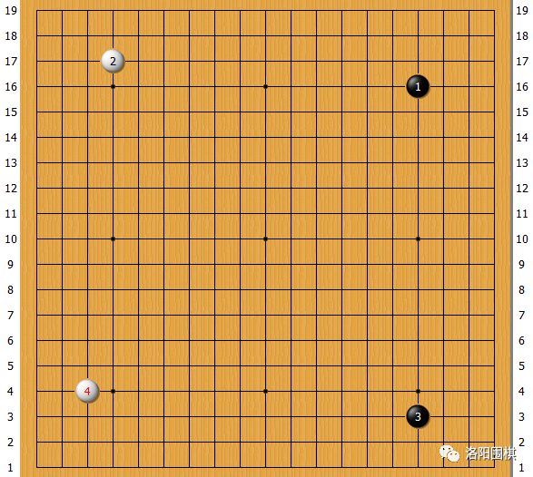 围棋布局小讲堂——4.守角与挂角