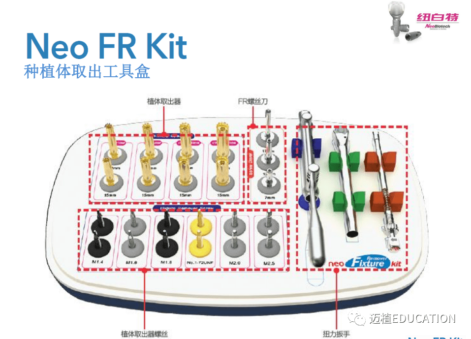 neo紐白特取出種植體工具盒