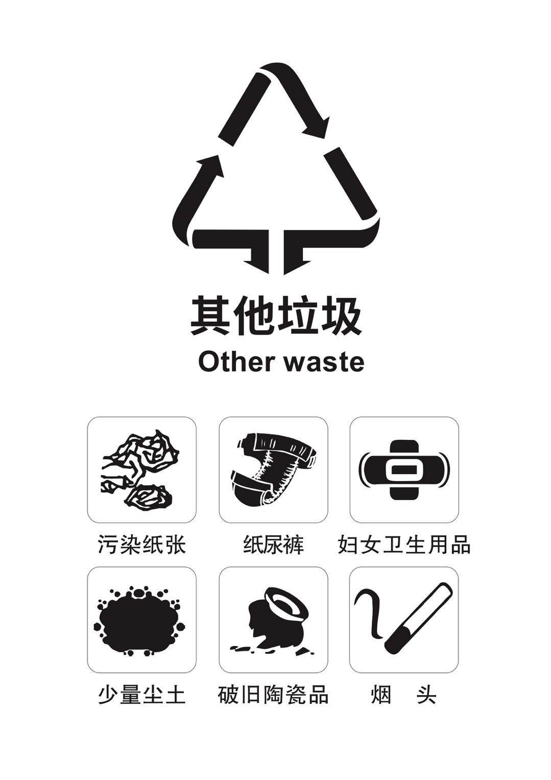 垃圾分类 人人有责从源头处做好垃圾分类不但能够有效减少环境污染