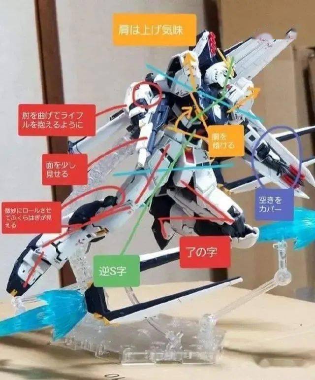 【教学】一组图教你如何给高达模型摆出帅气的动作!_姿势