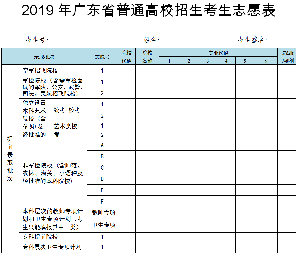 2014年海南中考分数线_海南中考管理系统_海南中考分数线查询