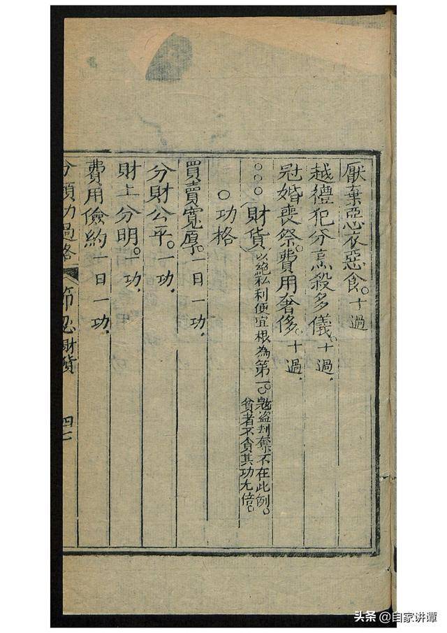 道教古籍经典——吕祖师功过格02-搜狐大视野-搜狐新闻